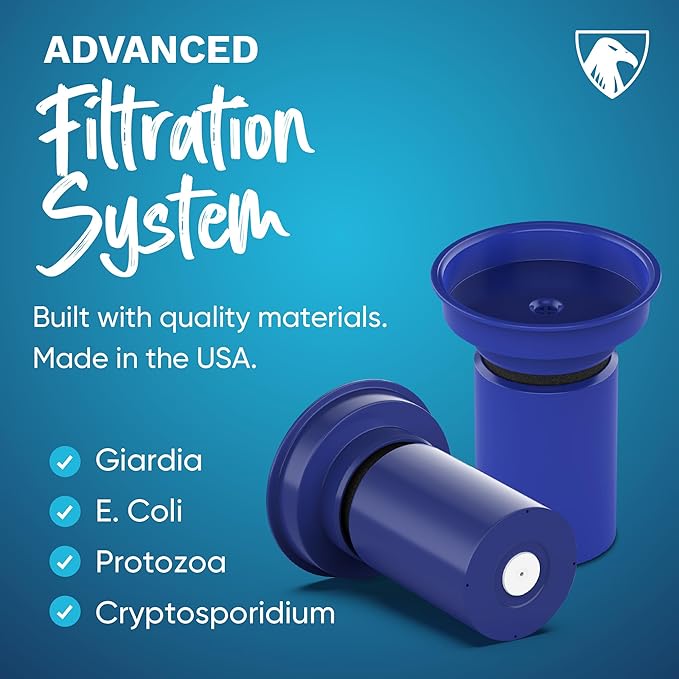 Survivor Filter Americana Ultra Light Filtered Water Bottle – 33.8 oz (1L) – Made in USA – Portable Water Bottle with Filter for Travel, Hiking, Gym & Everyday Use