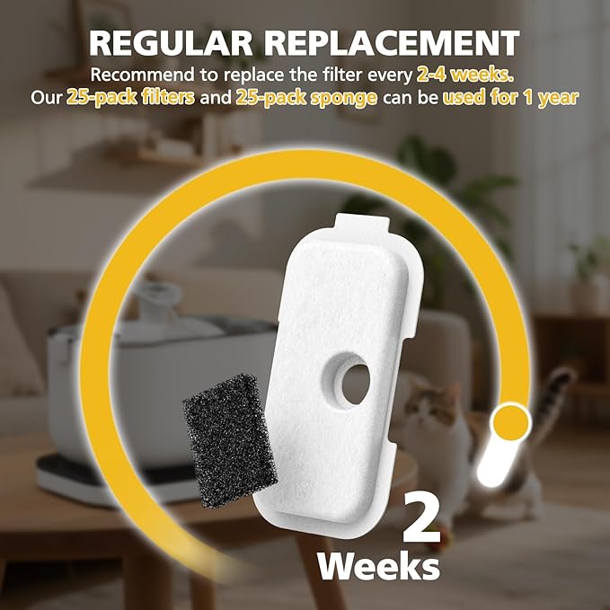 50 Pack PLWF115 Replacement Filters for Dockstream Cat Water Fountain PLWF005 PLWF115 PLWF105, 12 Months Set of Replacement Filters, 25 Filter and 25 Sponges