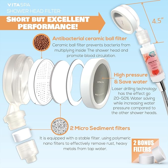 Vitamin C Shower Head Filter Set Made in Korea (Yellow lemon) - Exellent Skin & Hair Enhancement, Aroma Therapy, Remove Chlorine & Impurities/Gift idea For Her/Him, wife, girlfriend