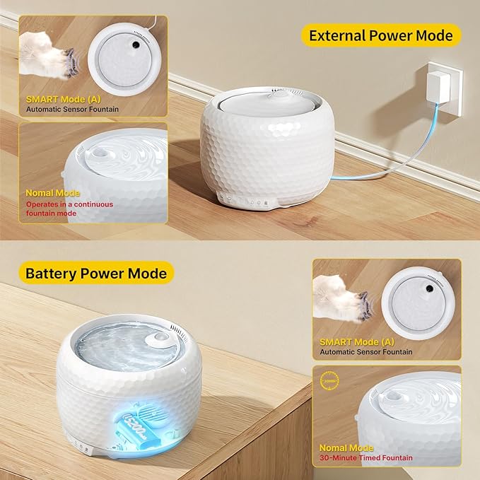 Upgrade Cat Water Fountain Wireless with 5200mAh Battery, 1.8L/62oz Cordless Pet Water Fountain for Cats and Small Dogs, Ultra-Quiet Pump with 2 Flow Modes, White (ABS)