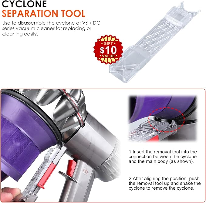 Motor Rear Cover + Pre&Post HEPA Filter Set Compatible with Dyson V6 DC58 DC59 DC62 DC72 DC74 SV03 SV04 SV05 SV06 SV07 SV08 SV09 Vacuum Cleaner Upgrade Filter Replacement Parts - AquaVibe