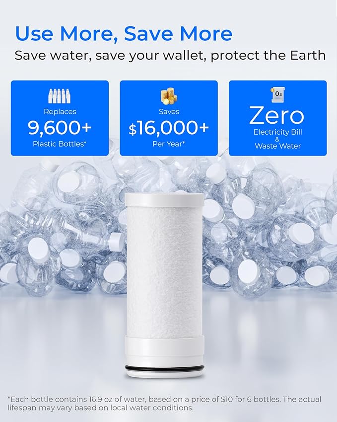 [Alkaline] Waterdrop Water Filter for Sink Faucet Replacement Water Filters, WD-FF-05A Fits Waterdrop Faucet Water Filter WD-FC-02T, WD-FC-02, WD-FC-01, WD-FC-06, Last Up to 9 Months, Pack of 3
