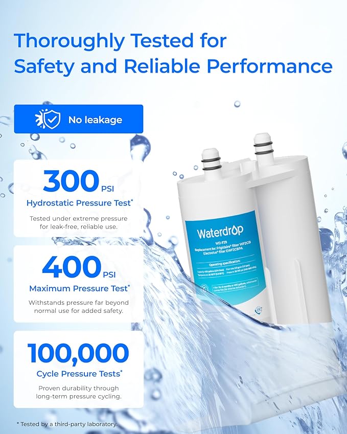 Waterdrop Replacement for Frigidaire® & Electrolux® WF2CB®, PureSource2®, NGFC 2000, FC100, Kenmore® 9916, EWF2CBPA®, 1004-42-FA Refrigerator Water Filter, 2 Filters