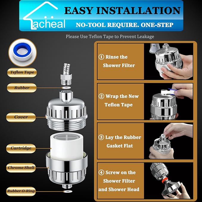20-Stage Shower Head Filter-Shower Head Filter for Hard Water, with 4 Replaceable Filter Cartridges, High Output Shower Water Filter for Removing Chlorine and fluoride
