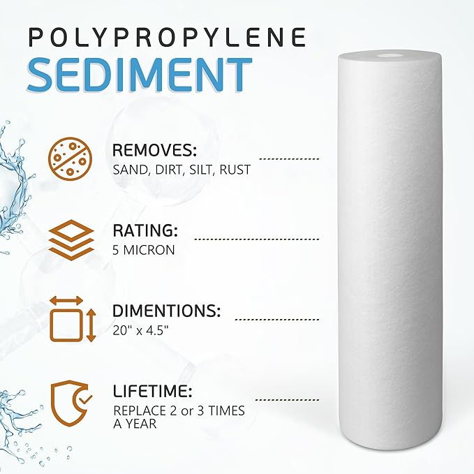 Big Sediment Replacement Water Filters 5 Micron 4.5” Cartridges Set of (10, 20 Inch)