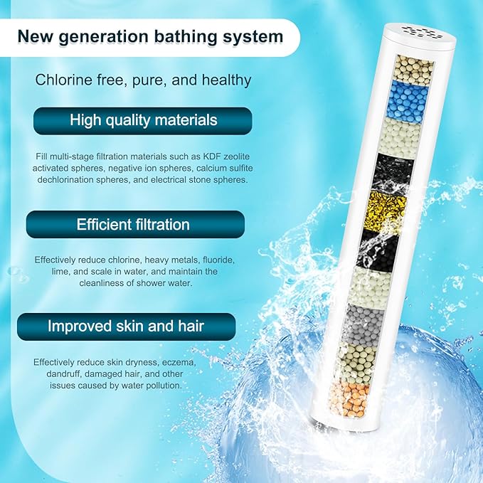 Multi-Stage Shower Filter Compatible with FEELSO High Pressure 7 Spray Shower Handheld, Hard Water High Efficiency Filter,4 Pack-Model Number 72210BC