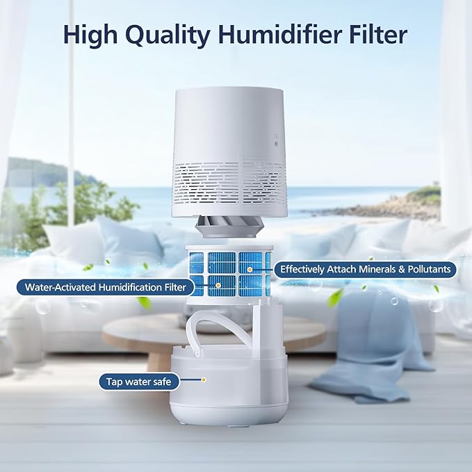 4 Pack Humidifier H35i Wick Filter Replacement Compatible with Blueair Premium Smart Humidifier 3.5L for Large Room Soothing Water Vapors Through Particle & Mineral Collect