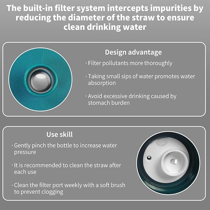 40 OZ Water Filter Bottle with 3-Stage Filtration - Ideal for Survival, Camping, Hiking, Backpacking, and Emergency - Portable&Reusable Filtered Water Bottle with Strap - Black
