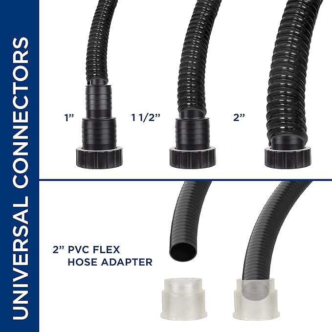 Alpine Corporation 40 Watt UV Clarifier for Fountains, Waterfalls, and Water Circulation Out of Water Use
