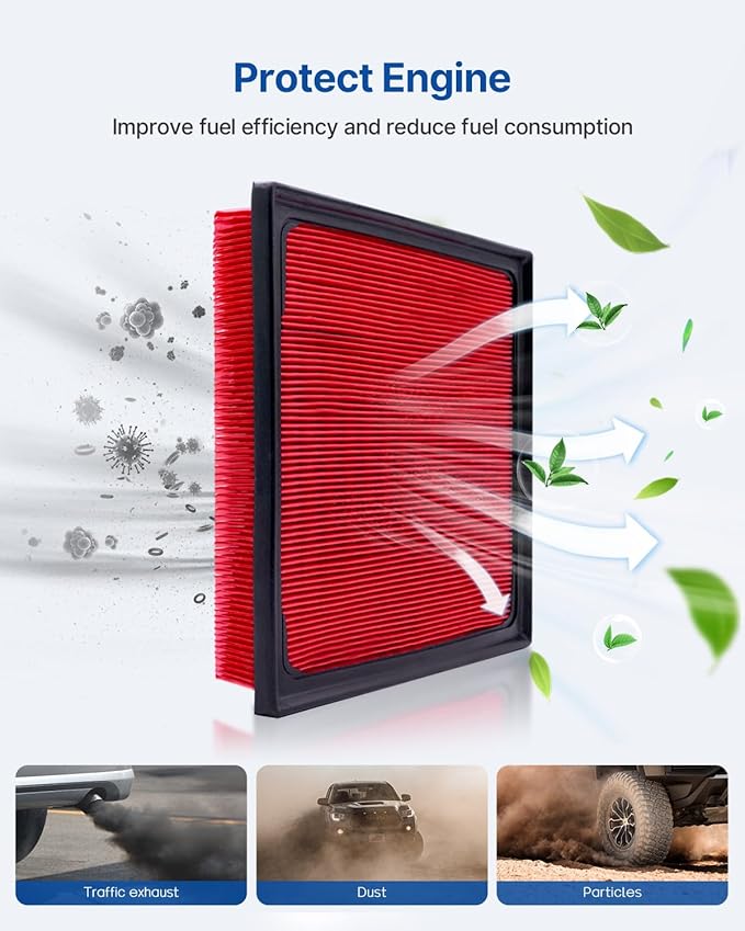 Engine & Cabin Air Filter Fits Ascent (2019-2022), Crosstrek (2018-2021), Impreza (2017-2023), Legacy (2020-2023), Outback (2020-2023), Replacement for CF12157 CA12295