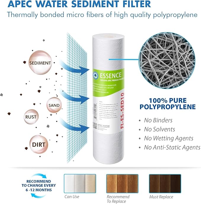 APEC Water Systems FILTER-T2Y-ESPH High Capacity 2 Year Replacement Filter Set For Essence Series Alkaline Reverse Osmosis Water Filter System Stage 1-3&6