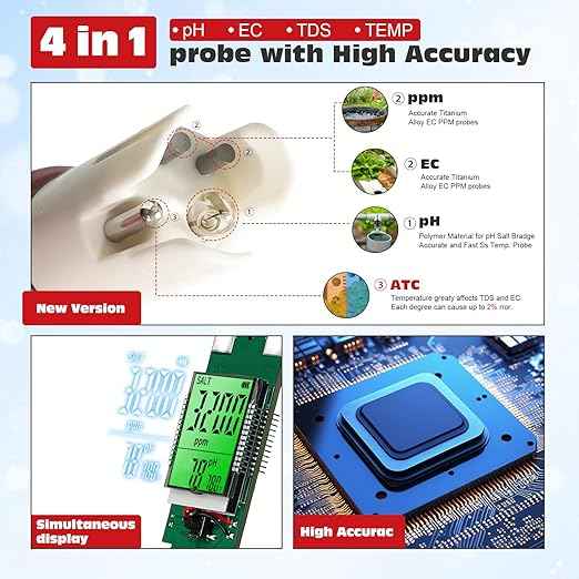 pH Tester,Digital pH Meter for Water,New Version TDS Meter for Drinking Water with Backlit Simultaneously Display 4 in 1 TDS pH EC Meter for Water Hydroponic Nutrient Solution,Pool,Home Use
