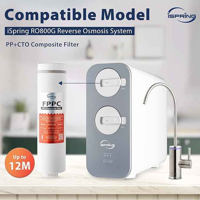 iSpring FPPC Replacement Water Filter for RO800G Reverse Osmosis System