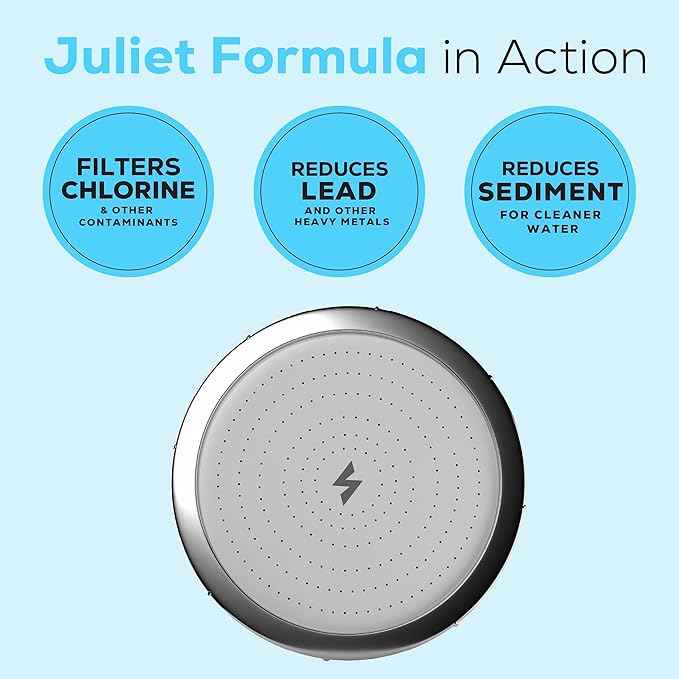 THE JULIET REPLACEMENT FILTER FOR SHOWER HEAD - Luxury High Pressure Shower Head Filter - Removes Impurities for Healthier Hair & Skin - Reduces Hair Breakage, Skin Dryness & Irritation (1 pc)