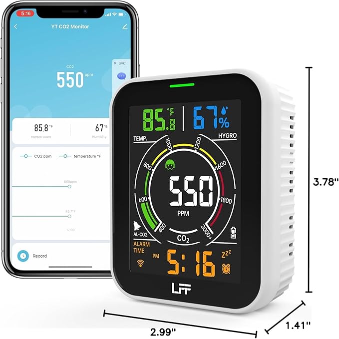 LFF CO2 Detector, 4-in-1 Wi-Fi Air Quality Monitor Gas Detector, Carbon Dioxide Detector, CO2 Monitor with Alarm, Temp, Humi and Time, Indoor Air Quality Monitor for Home, Kitchen, Room, Car