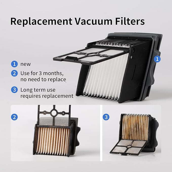 keluke Only S5Combo - Replacement Roller Brush and Filters Compatible with Tineco Floor One S5Combo Wet Dry Cordless Vacuum Cleaner(Not for Others S5 Series Models) 3 Brushes Roller,3 Filters - AquaVibe