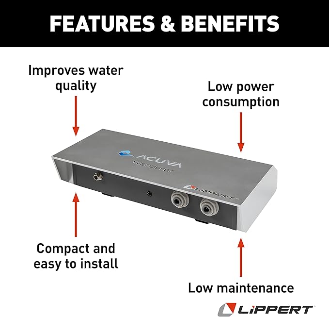 Acuva Wanderer 2.0 Water Purifier for RVs and Boats