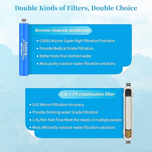 FS-TFC Portable Water Filter Survival Gear High Precision and Large Flow Optional 2 in 1 Water Purification for Hiking, Camping, Travel, and Emergency Preparedness