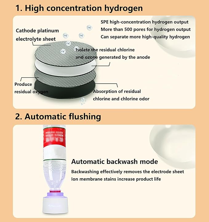 Glass Hydrogen Water Bottle Generator – 420ml Rechargeable PEM Hydrogenated Water Cup | Portable Molecular Hydrogen Water Bottle for Travel, Office, Fitness, Home Black