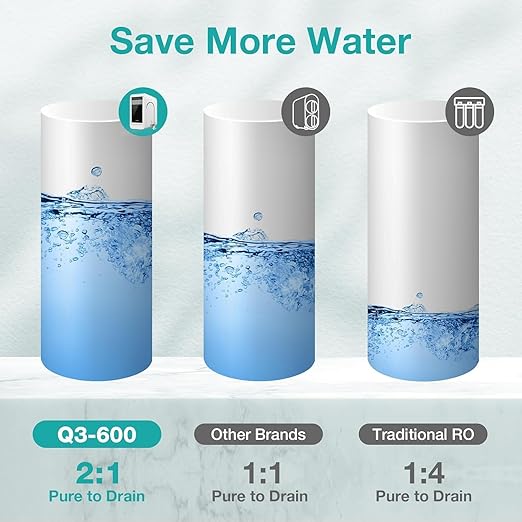 SimPure Q3-600T Reverse Osmosis System, 600 GPD Under Sink RO Water Filtration with T33 Faucet, 8 Stage Tankless RO Water Filter, Near 0 TDS, Improve Taste, CEC/FCC Listed