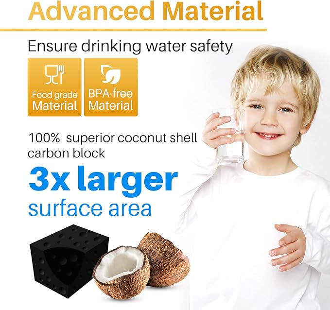 ICEPURE ADQ747935 Refrigerator Water Filter and Air Filter Replacement for LG ® LT1000P®,MDJ64844601, Kenmore Elite 9980, ADQ74793501 LT1000PC ® ADQ74793502, LMXS28626S, LFXS26973S, LT120F®, 3PACK - AquaVibe