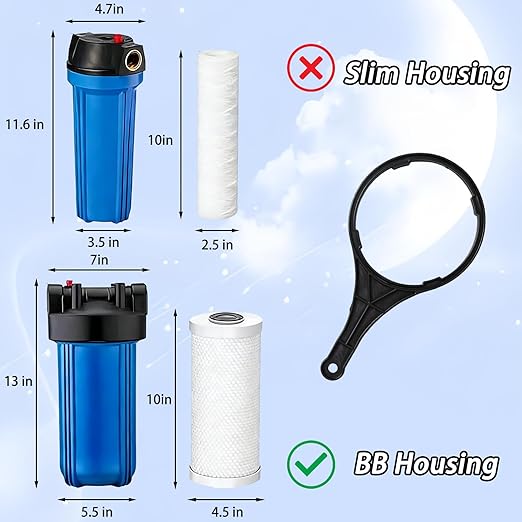 Water Filter Wrench for Big Blue Style Filter Housings Easy-Grip Design for Tightening and Loosing Water Filters, Universal Fit for 4.5'' Width Filters Cartridges