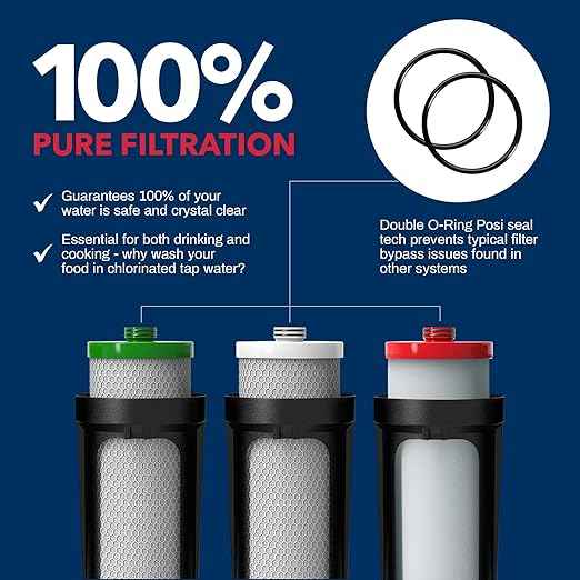 US Water Systems The All American 5 Stage Reverse Osmosis Water Filter – Made in USA, BPA-Free Under Sink Water Filter, High-Efficiency Reverse Osmosis System, Lifetime Support - Chrome Faucet