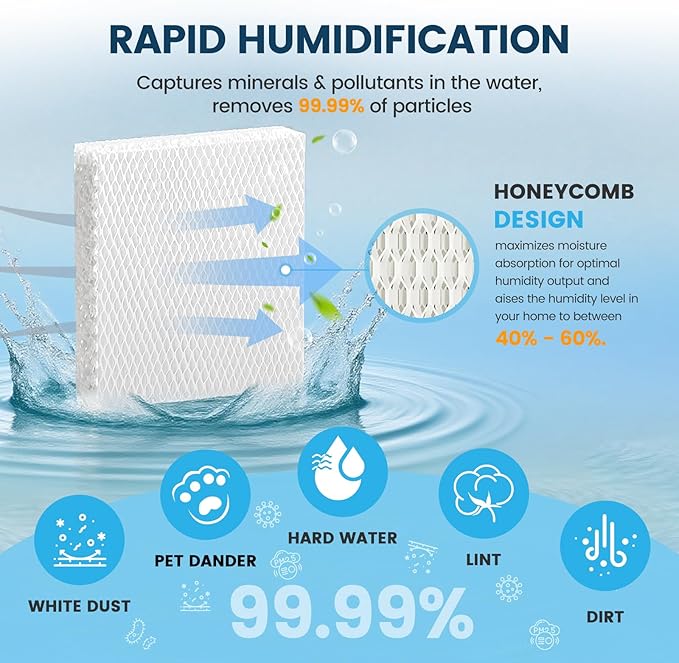 Colorffullife 4 Pack Humidifier Filter T for Honeywell Top Fill Tower Humidifier HEV615, HEV620, Replacement HFT600 Filter T