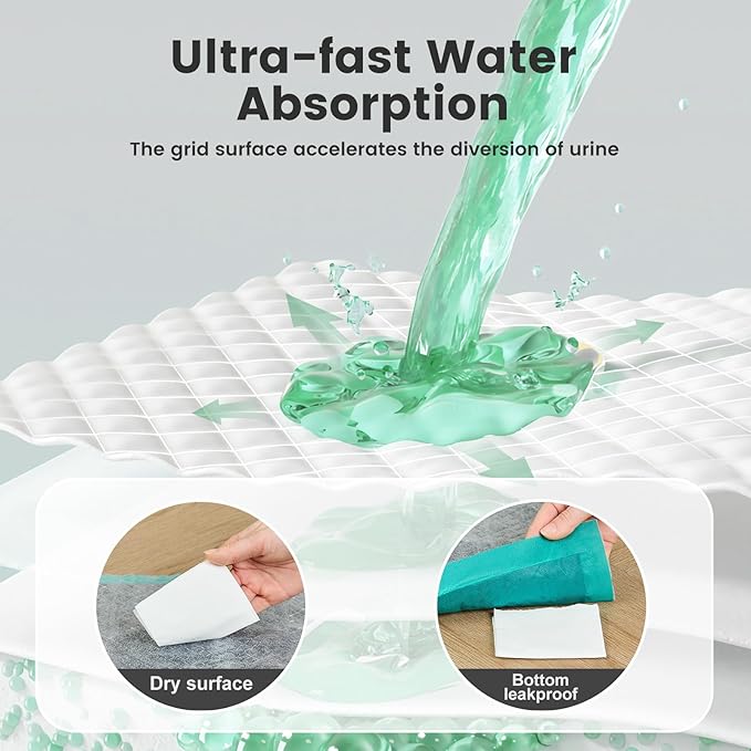 Cat Pads Refills for Litter Box, Lavender Scented 16.9"x11.4" Odor Control Cat Pee Pads with Activated Carbon for Breeze Litter System(20Counts/Green) - AquaVibe