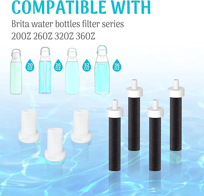 Sun3drucker 3PCS Mouthpieces Replacement for Brita Water Bottle - Silicone Bite Valve Replacement Compatible with Brita Filter Bottle, Replacement Mouthpieces for Brita Bottle