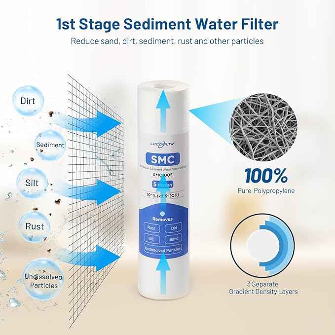 3-Stage 10" x 2.5" Water Filter Replacement Cartridge Pre-Filter Set for APEC Essence & Ultimate Series, ROES-50, RO-90, RO-PH90, ROES-PH75, RO-Hi, WFS-1000, RCC7AK, US31 & Standard RO Systems
