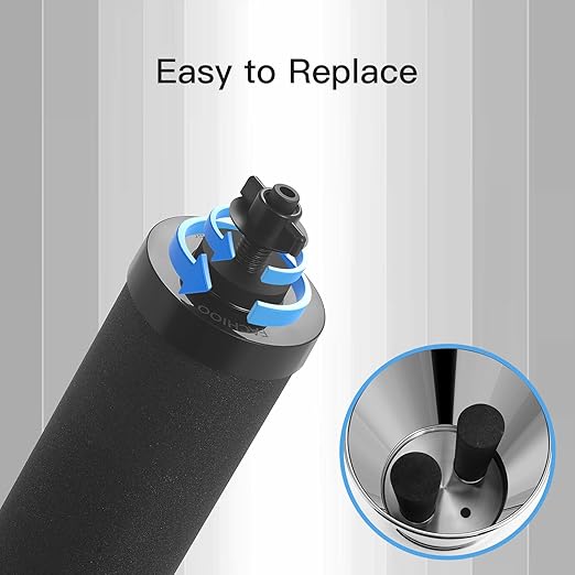 7.5" Black Carbon Filter, Replacement for Berkey® BB9®-2 Black Filters, ProOne® G2.0 Filters, Berkey® Gravity Water Filter System and Waterdrop® King Tank Series(Pack of 2)