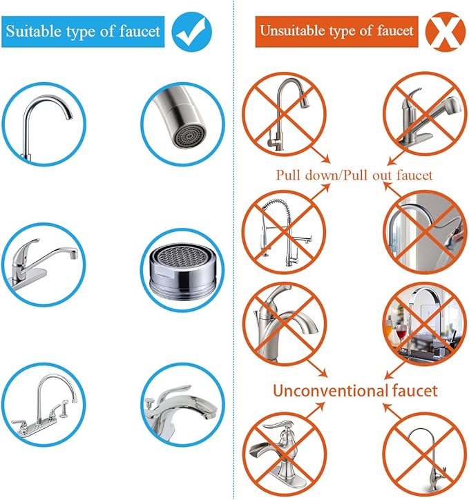 Faucet Water Filter Stainless-Steel Reduce Chlorine High Water Flow, Water Purifier with Ultra Adsorptive Material, Water Filters for Faucets-Fits Standard Faucets