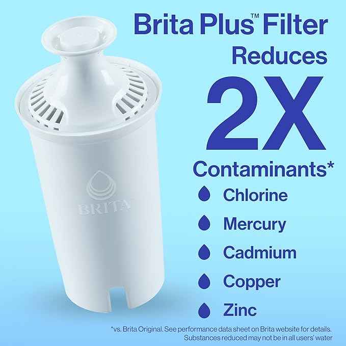 Brita Small 6 Cup Water Filter Pitcher, 1 BritaPlus Filter, Metro, Stone Blue (Package May Vary)