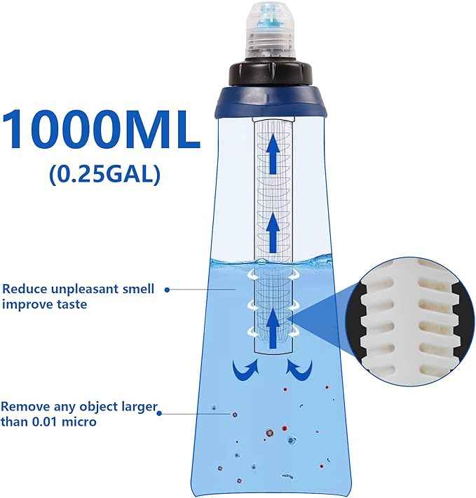 Portable 1.0L Water Fiter, Outdoor Water Filter Backpacking, Collapsible Hiking Water Filter, Water Filter Camping，Water Backpack For Travrling（Blue）