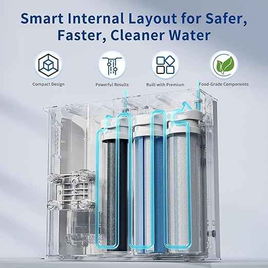 Ontulor S3OP Reverse Osmosis System 9 Stage Water Filter Reduces PFAS, PFOA/PFOS, TDS, Lead, Chlorine, Bad Taste & Odor NSF/ANSI 42 Certified TDS Meter Included（S3OP-with Tank System）
