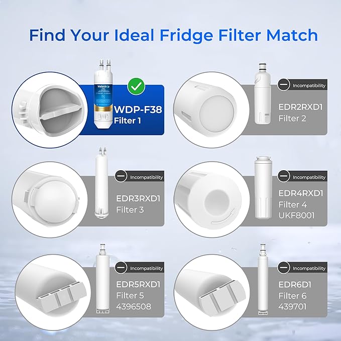 Waterdrop Plus W10295370A Replacement for Filter 1, EDR1RXD1, EDR1RXD1B, P8RFWB2L, 46-9930, WDP-F38 Refrigerator Water Filter, 2 Pack