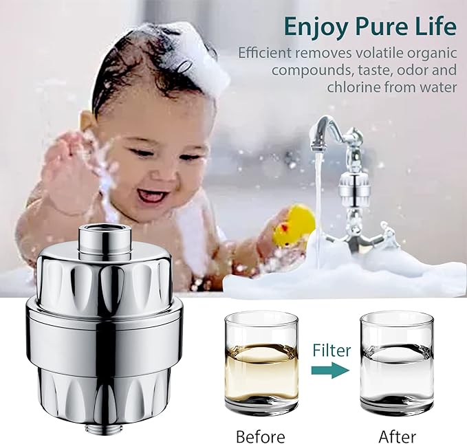 BRIGHT SHOWERS Rain Shower Head System with High Output Shower Filter for Hard Water, Chrome