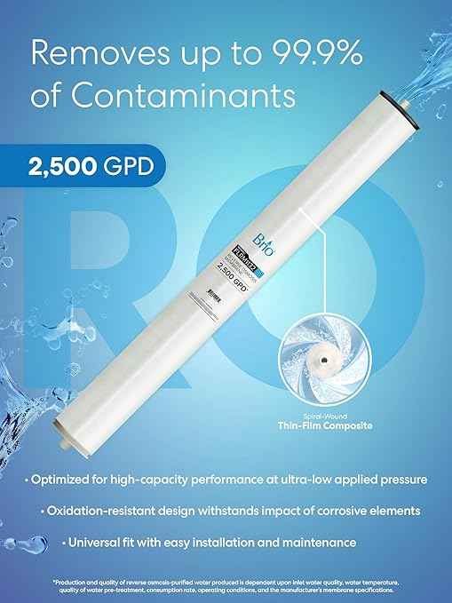 Brio Reverse Osmosis Membrane for Commercial RO Water Filtration Systems, 4" x 40", 2,500 GPD, 99.2% Stabilized Salt Rejection, Certified NSF/ANSI 61, Universal Fit