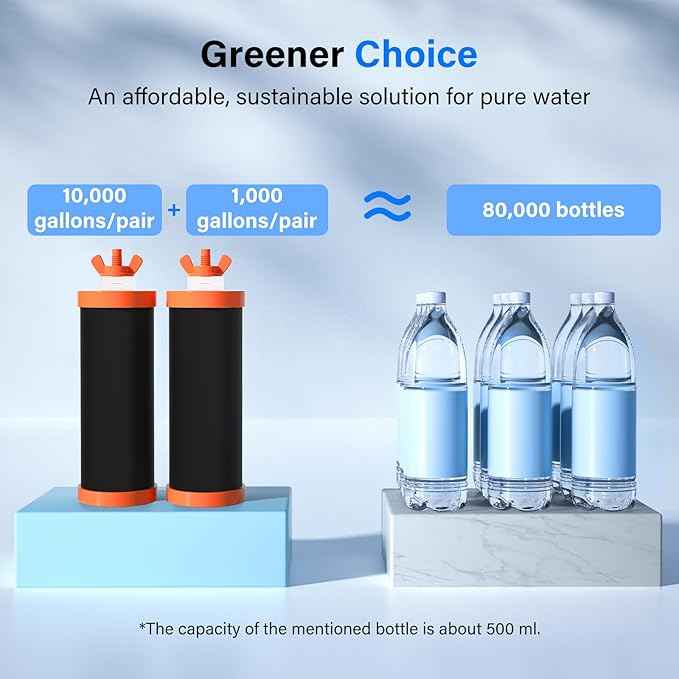 Purewell PF-3-FL Black 4-Stage Composite Carbon and Fluoride Reduction Filters, Compatible with Berkey® Big+, ProOne® Big+ Gravity Water Filter Systems and Purewell Systems (2 Pack, K Series)