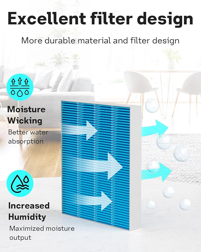 Leemone 8-Pack 6000S Humidifier Wick Filter Replacement for LEVOIT Superior 6000S Smart Evaporative Humidifier, Effectively Capture Large Particles and Minerals