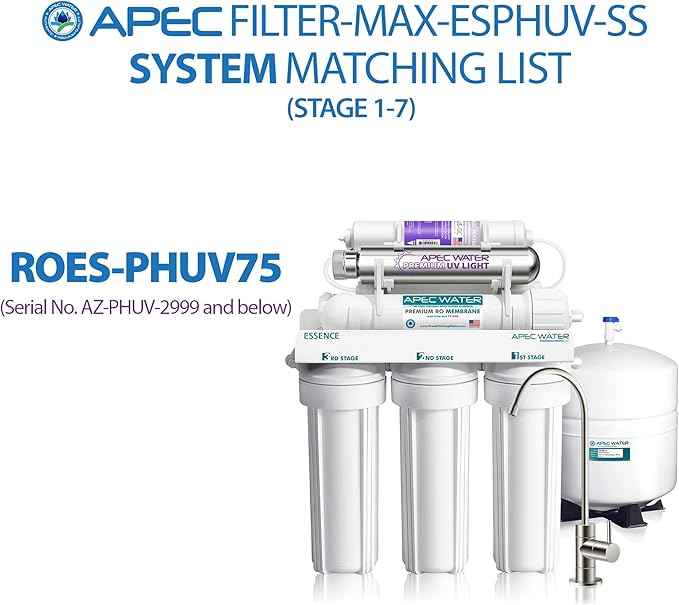 APEC Water Systems FILTER-MAX-ESPHUV-SS 75 GPD High Capacity Complete Replacement Set For Essence Series ROES-PHUV75 Reverse Osmosis System Stage 1-7
