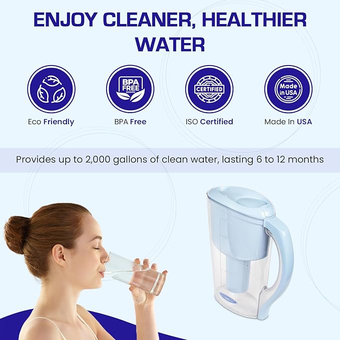Crystal Quest Water Filter Pitcher - 12-Cup Capacity, 6-Stage Filtration, Includes 1 Long-Life Filter, BPA Free, Meets NSF Standard 42 - Filter Upto 2000 Gallons - Standard (Smart)/Blue