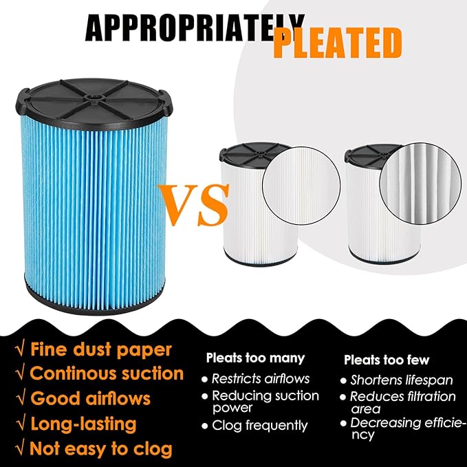 VF5000 Replacement Filter for Ridgid Shop Vacuums 5-20 Gallon, Universal Fine Dust Filter Fits Rigid Wet Dry Vac/Husky Shop Vacuum Filter 6-9 Gallon with Foam Sleeves- 1 Pack - AquaVibe