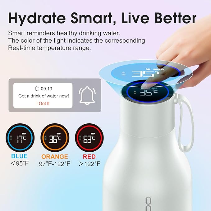VSITOO 33oz Smart Self Cleaning Water Bottle，Insulated Water Bottle with Stainless Steel, BPA-Free, AI Self-Clean, 30-Day Battery, Magnetic Charging for Travel, Gym or Office, White