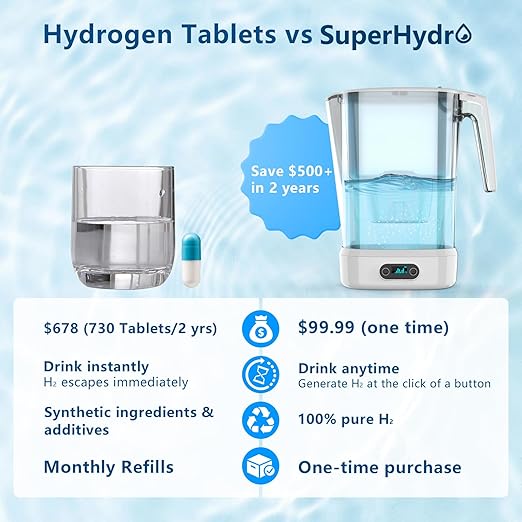 Hydrogen Water Filter Pitcher - BPA Free Rich Hydrogen Water Generator Electrolysis Jug with SPE/PEM. Removes 99% of Lead, Microplastics, PFAS & Chlorine – Advanced UltraFiltration Technology