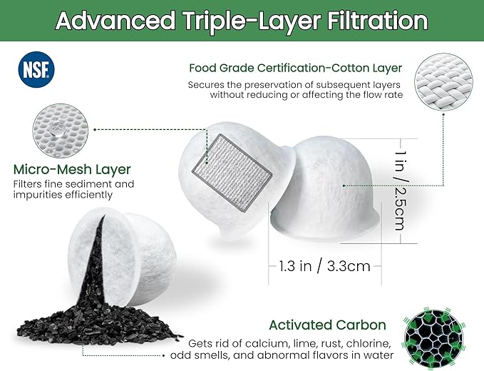 12 Pack WGCM350 Activated Carbon Water Filter Pods Replacement for Wolf Gourmet Coffee Maker System - Compatible with WGCM100S WGCM110S WGCM120S - AquaVibe