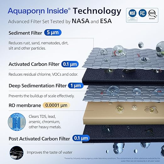 Philips AUT9340 Reverse Osmosis System, 400 GPD RO System, Tankless Under Sink Water Filter System,2.3:1 Pure to Drain Water Filtration, Reduces TDS, NSF/ANSI 372 Certified with No Standing Water