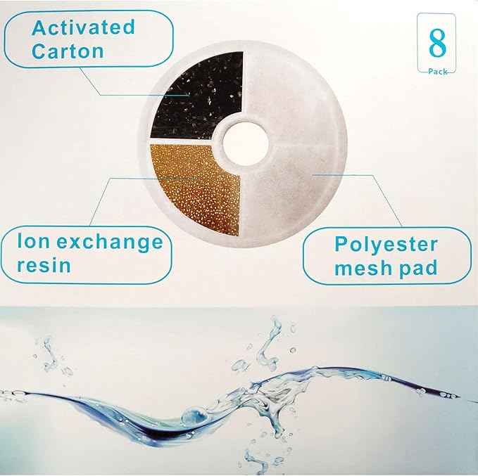 12 Pack Replacement Filters Compatible with Catit Flower Fountain/Stainless Steel, No Plastic Case, 40% More Activated Carbon, Dual-Action Design