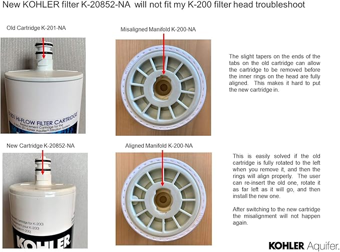 KOHLER 20852-NA Water Filter, Aquifer Water Filtration System Replacement Filter, 1 Count (Pack of 1), White